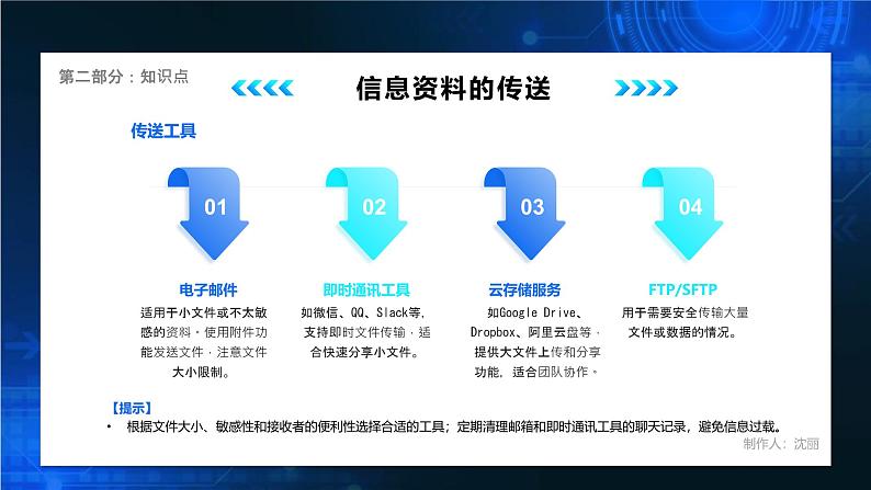 电子工业版（2021）中职信息技术基础模块上册2.5.1《信息资料的传送、同步与共享》课件第8页