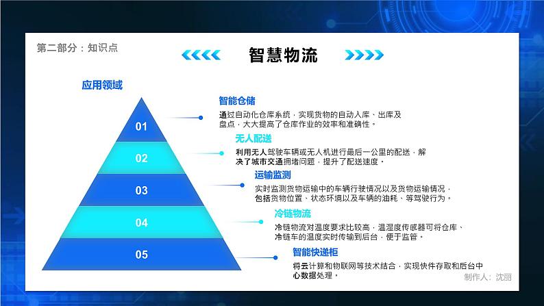 电子工业版（2021）中职信息技术基础模块上册2.6.2《了解常见物联网设备与应用》课件第8页