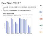 高教版+信息技術(shù)+人工智能+DeepSeek從入門到精通ppt課件