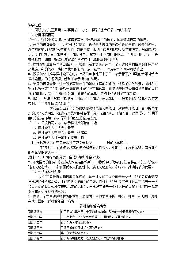 高教版中职语文（拓展模块）第11课《祝福》word教案03