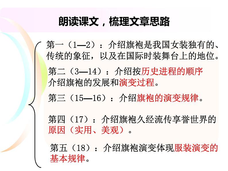 【语文版】中职语文职业模块服务类：第18课《旗袍的演变与创新》ppt课件（3）第8页