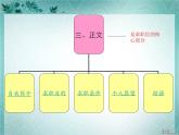 【语文版】中职语文职业模块服务类：第21课《求职信》ppt课件