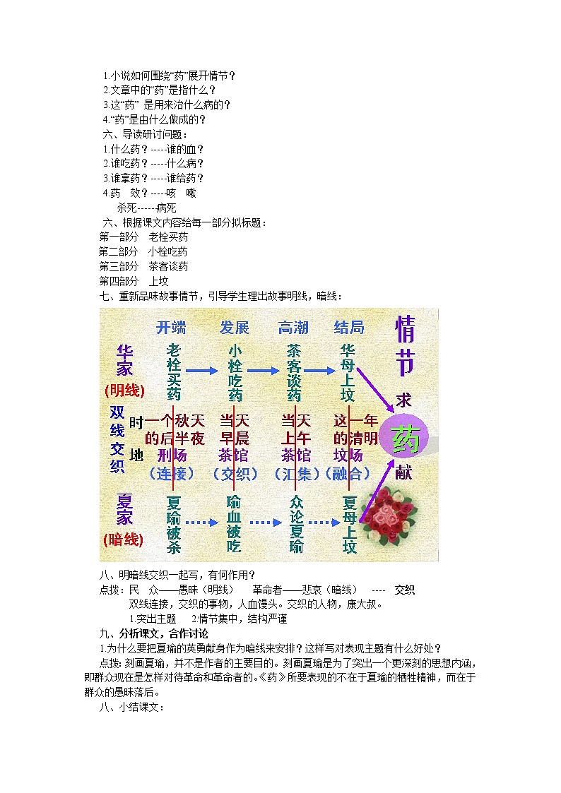 (语文版)中职语文（拓展模块）《药》word教案02
