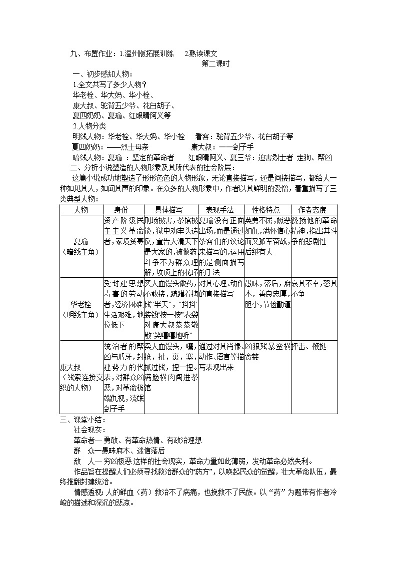 (语文版)中职语文（拓展模块）《药》word教案03