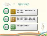 【高教版】中职语文拓展模块：写作《应用文-简报》ppt课件