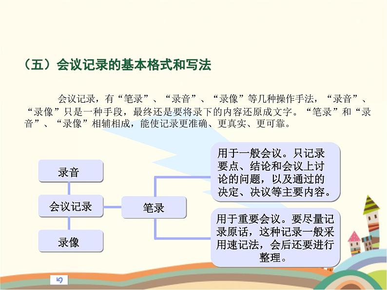 【高教版】中职语文拓展模块：写作《应用文-会议纪要》ppt课件（3）08