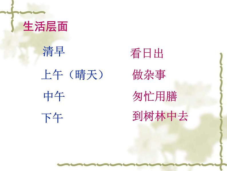 (人教版)中职语文基础模块下册同步课件：第2课《生活在大自然的怀抱里》第6页