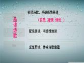 (人教版)中职语文基础模块下册同步课件：第17课《雨巷》
