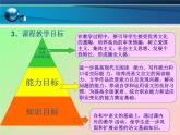 【高教版】中职语文基础模块下册：《奏响蓝色畅想曲》ppt说课课件