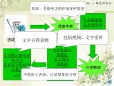 【高教版】中职语文基础模块下册：《绿色伴我行宣传展》课件