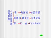 中职语文高教版 第三单元 《归园田居（其一）》课件+教案