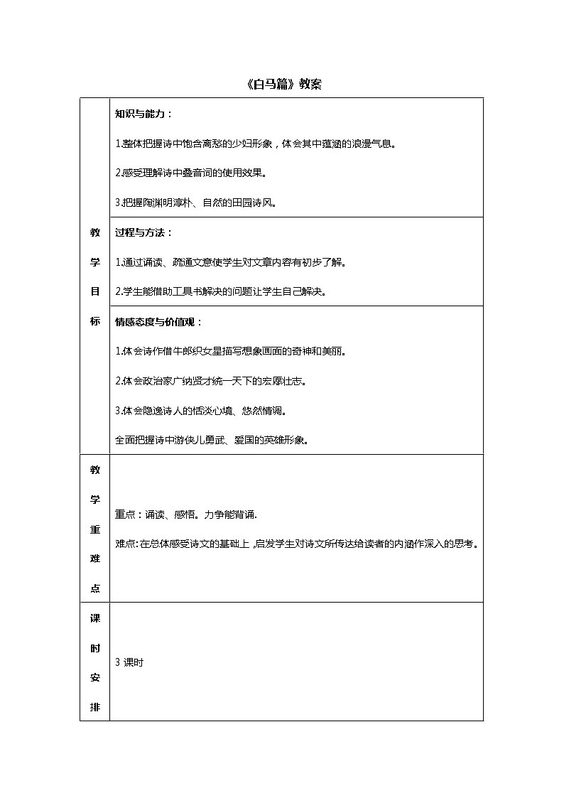 中职语文高教版 第二单元 《白马篇》课件+教案01