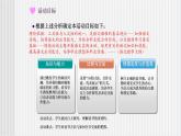 中职语文高教版 第四单元《好书伴随我成长-优秀图书推介会》 课件