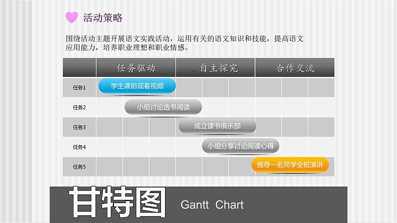 中职语文高教版 第四单元《好书伴随我成长-优秀图书推介会》 课件05