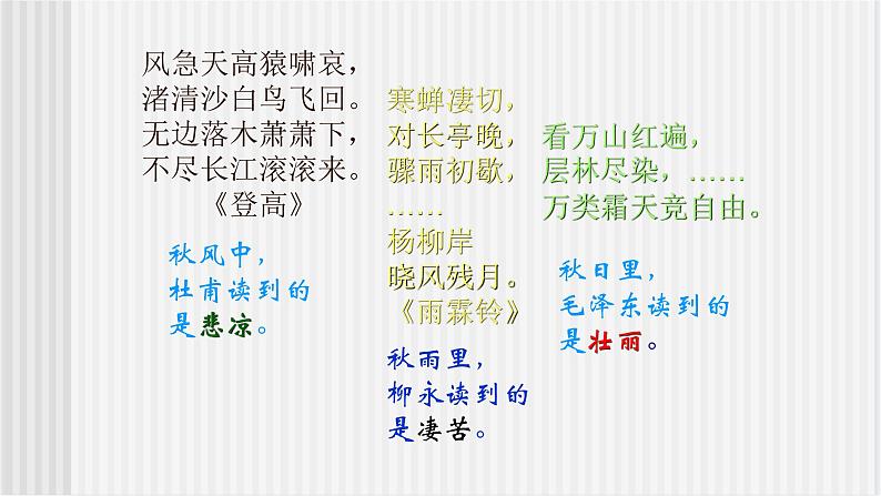 中职语文高教版2.5《故都的秋》课件+教案+同步练习02