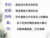 【语文版】中职语文基础模块上册：第29课《鸿门宴》ppt课件