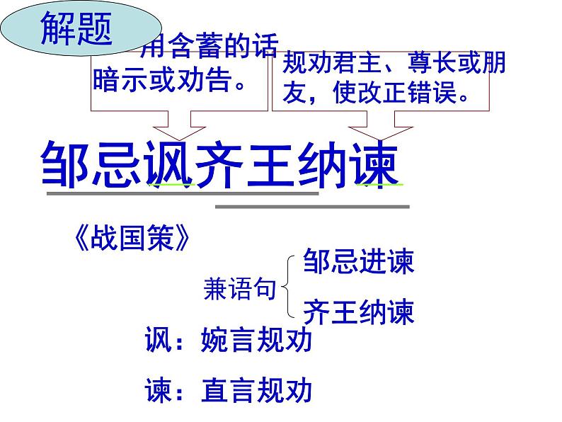 【语文版】中职语文基础模块上册：第26课《邹忌讽齐王纳谏》ppt课件06