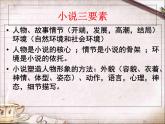 【语文版】中职语文基础模块上册：第12课《林教头风雪山神庙》ppt课件（4）