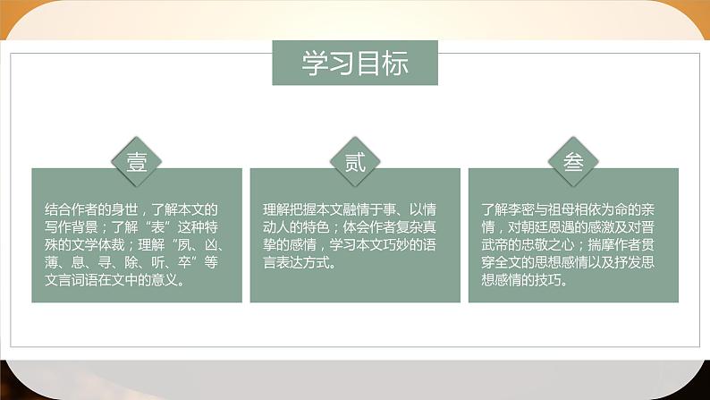 语文版中职语文基础模块上册第六单元《陈情表》课件03