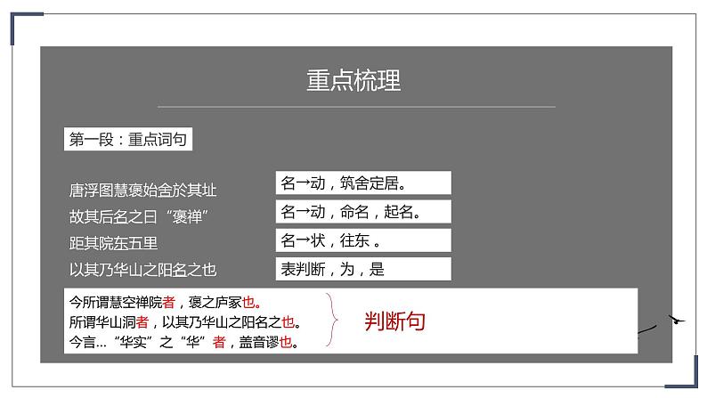 语文版 中职语文 拓展模块 第三单元《游褒禅山记》 课件08