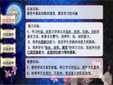 【高教版】中职语文基础模块上册：《诵读经典古诗-中华古诗诵读比赛》课件