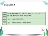 高中生議論文寫(xiě)作指導(dǎo)課件PPT