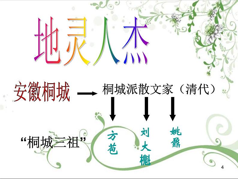 中职人教版基础模块（下）咬文嚼字ppt课件第4页