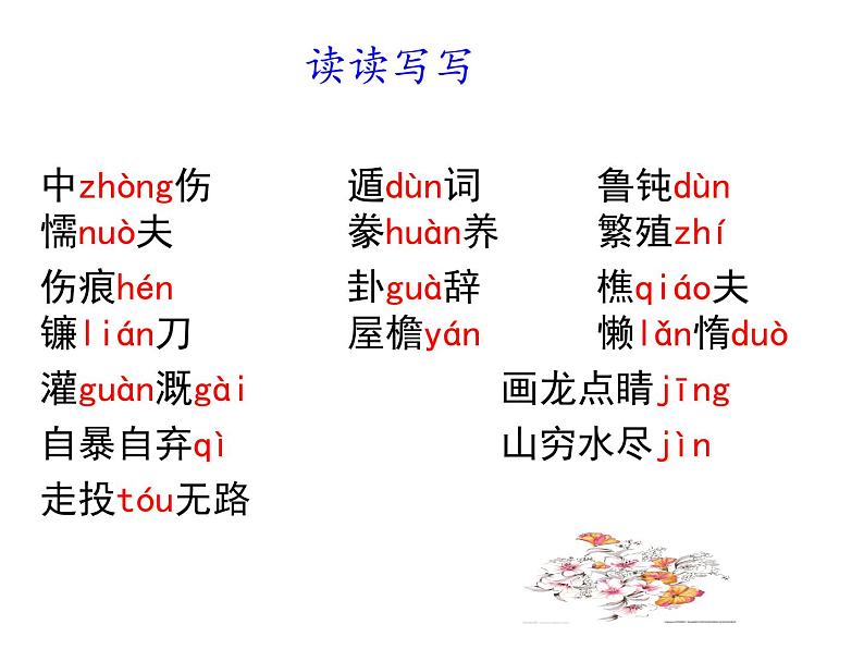 中职人教版基础模块（下）创造宣言课件06