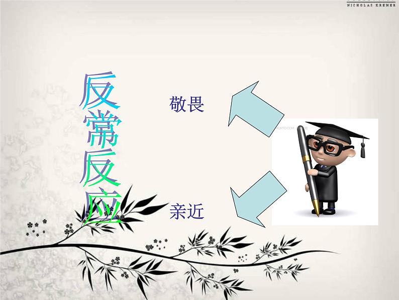 中职人教版基础模块（下）《红楼点滴》ppt课件第8页