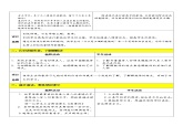 《致橡树》公开课比赛课件获奖