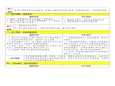 《致橡树》公开课比赛课件获奖