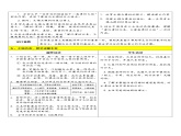 《致橡树》公开课比赛课件获奖