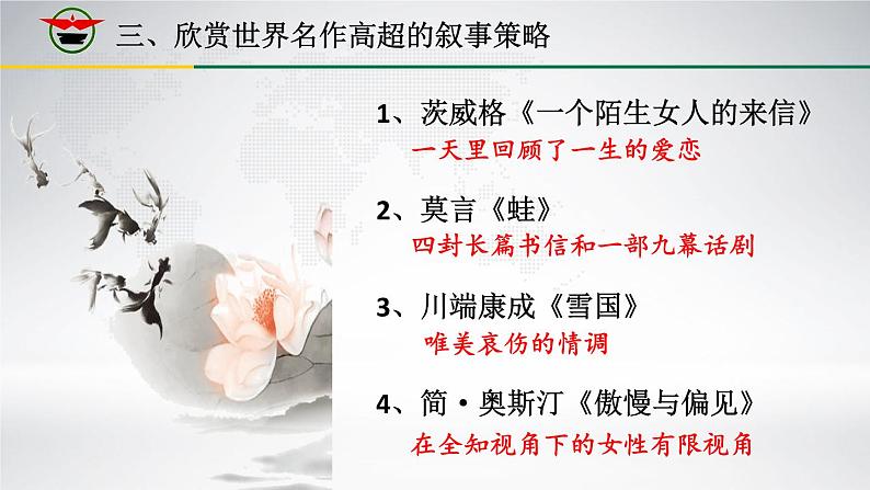 高中语文 人教2003课标版 选修　外国小说欣赏 思考与实践 文学作品的叙事策略 课件06