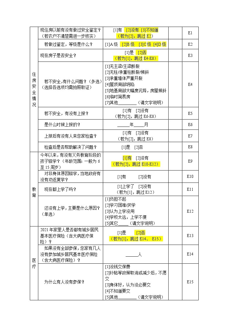 5.边缘易致贫户梁维敏问卷03