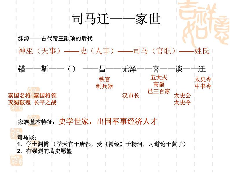 高教版（中职）语文基础模块 上册《廉颇蔺相如列》传课件04