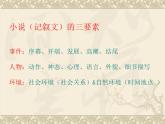 基础模块 上册语文《记叙文写作 选材与组材》课件