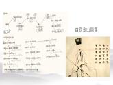 2022-2023学年统编版高中语文必修上册东坡突围——苏轼黄州诗词群文阅读 课件20张-