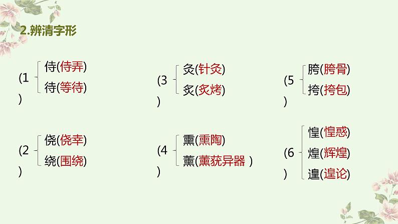 语文 高教版（中职）  基础模块 下册  第一单元《合欢树》（史铁生）教学课件第7页