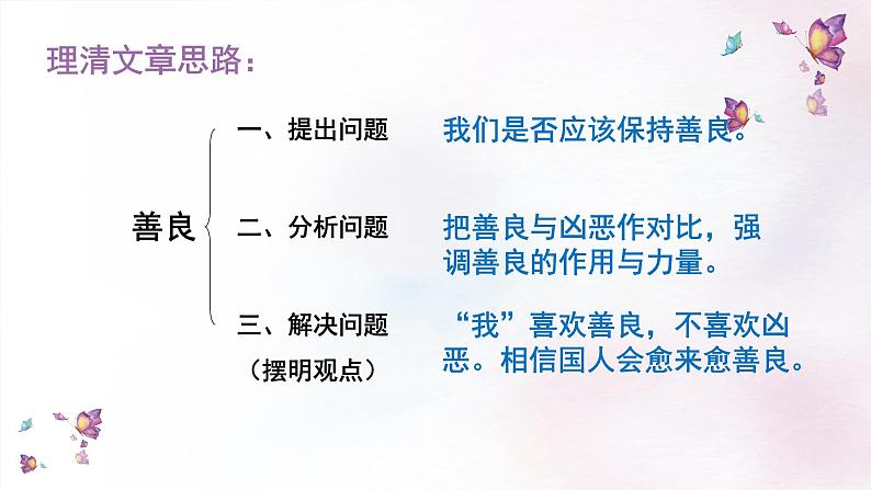 语文 高教版（中职）  基础模块 下册  第一单元 《善良》（王蒙） 教学课件第8页