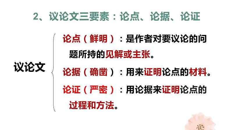 语文   高教版（中职）  基础模块 下册  第四单元  《议论文写作方法之5段论 》教学课件第3页