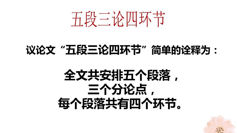 语文   高教版（中职）  基础模块 下册  第四单元  《议论文写作方法之5段论 》教学课件第7页