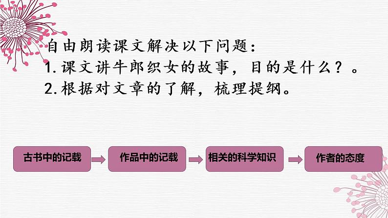 《牛郎织女》课件11张  2022-2023学年人教版中职语文基础模块上册第5页