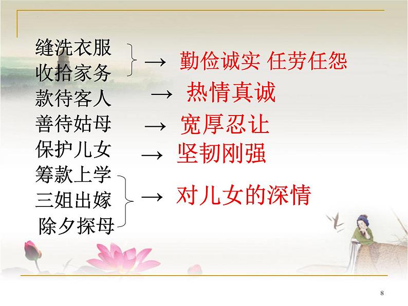 《我的母亲》课件25张  2022-2023学年高教版中职语文基础模块上册08