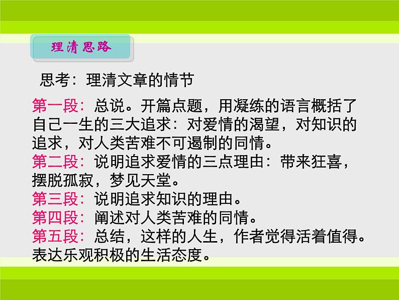 高教版语文《我为什么而活着》PPT课件06