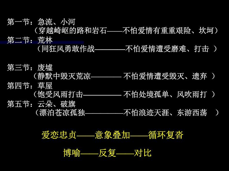 高教版语文《我愿意是急流》PPT课件04