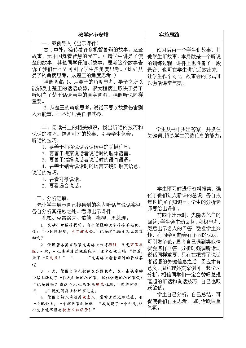 2.4听话与说话 教案 中职语文高教版02