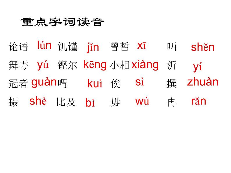 高教版基础模块上册第六单元《子路、曾皙、冉有、公西华侍坐》课件06