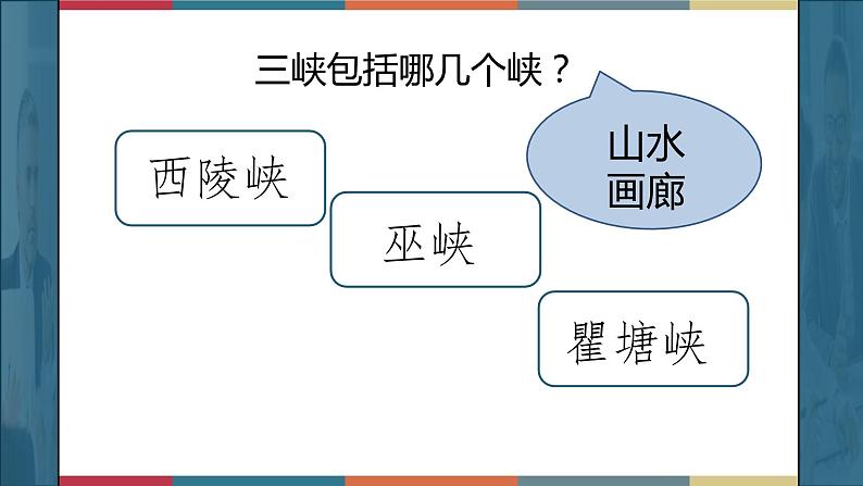 六  《过万重山漫想》（课件）-【中职】高一语文同步课件（语文版·基础模块上册）08