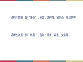 九  应用文写作《条据  启事》（课件）-【中职】高一语文同步课件（语文版·基础模块上册）