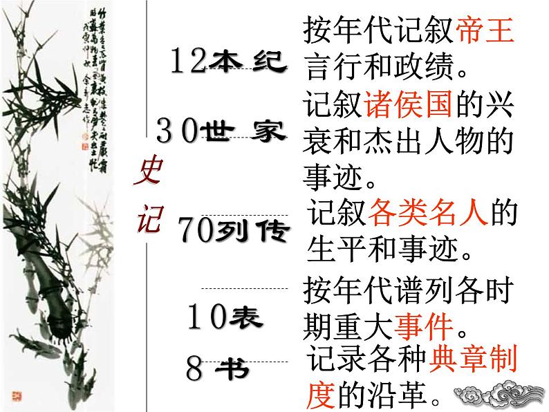 24《廉颇蔺相如列传》课件 2021-2022学年高教版语文基础模块上册03